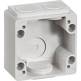 gr blanket 3 m afbryder dreje f underlag