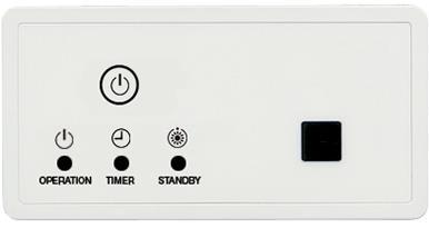 cz-rwrt3 modtager ir panasonic