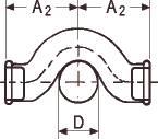 overbjning s 2 1