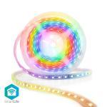 strips led